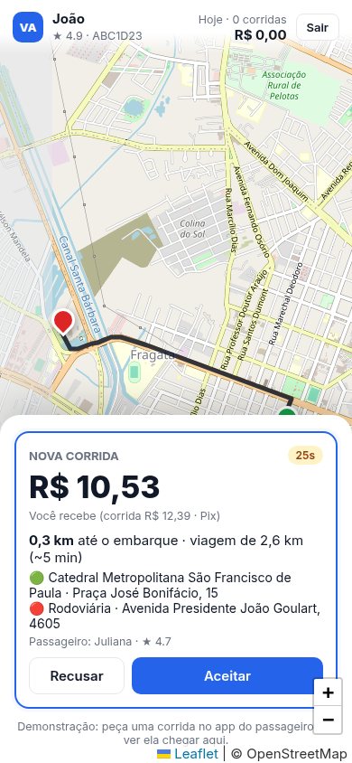 Nova corrida